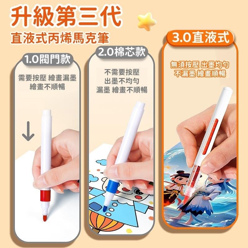 【苗栗現貨&含發票】丙烯 丙烯筆 丙烯馬克筆 丙烯麥克筆 直液式 丙烯軟頭馬克筆組｜專業級配色｜黑卡紙專用｜學生美術繪圖-細節圖4