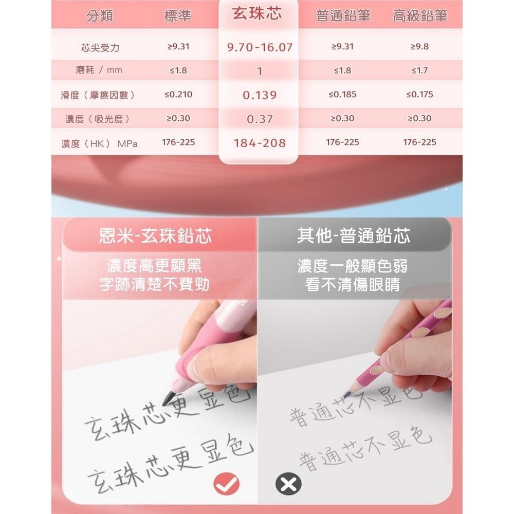 【苗栗現貨&含發票】 矯正筆 正姿筆 恩米 玄珠筆 自動鉛筆 矯姿筆 握筆器 自動鉛筆 加粗鉛筆 矯正握筆 左右通用-細節圖6