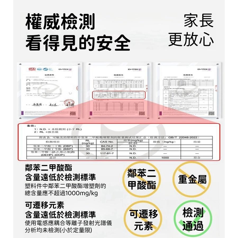 【苗栗現貨&含發票】 丙烯馬克筆 直液丙烯筆 直液式軟頭丙烯筆 Touchmark專業繪圖馬克筆｜ASTM認證/兒童安全-細節圖7