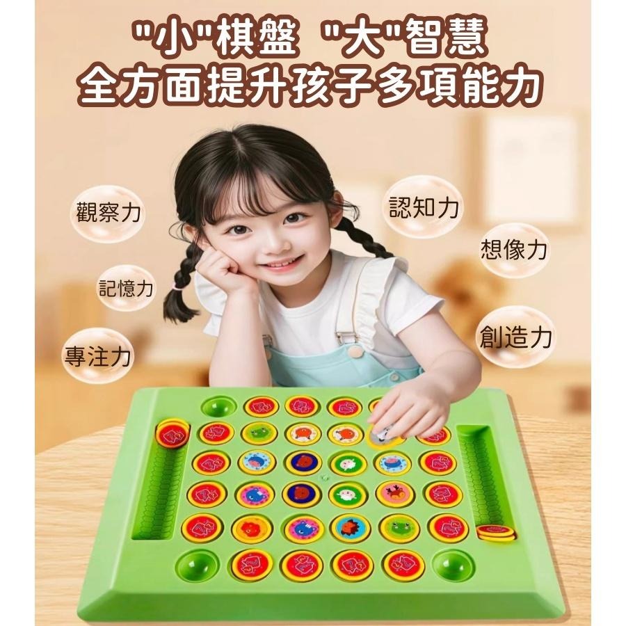 【苗栗現貨&含發票】 翻轉棋 翻翻棋記憶大挑戰｜雙模式對戰桌遊｜認知力UP｜兒童節禮物推薦-細節圖2