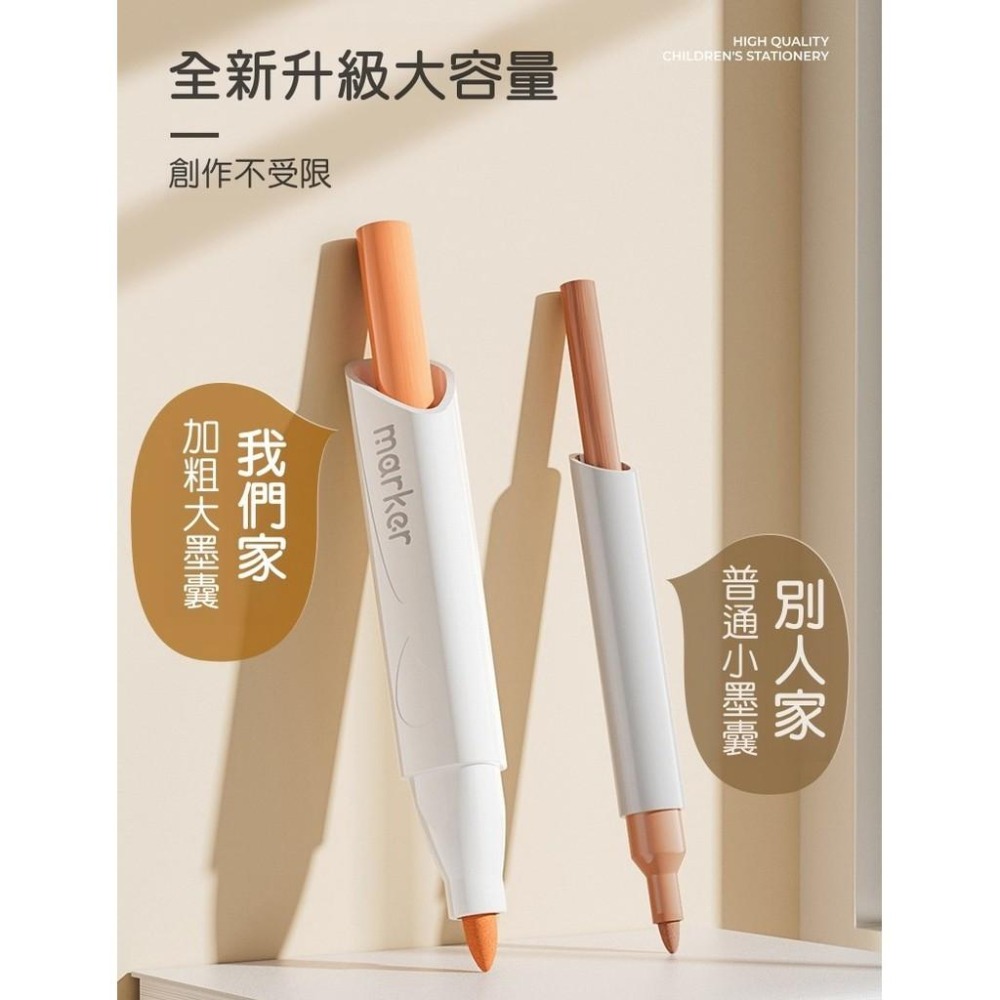 【苗栗現貨&含發票】 ENMY 恩米 馬克筆 丙烯馬克筆 塗鴉筆 麥克筆 水性馬克筆 彩色筆 畫圖筆 彩色筆 畫筆 繪畫-細節圖6