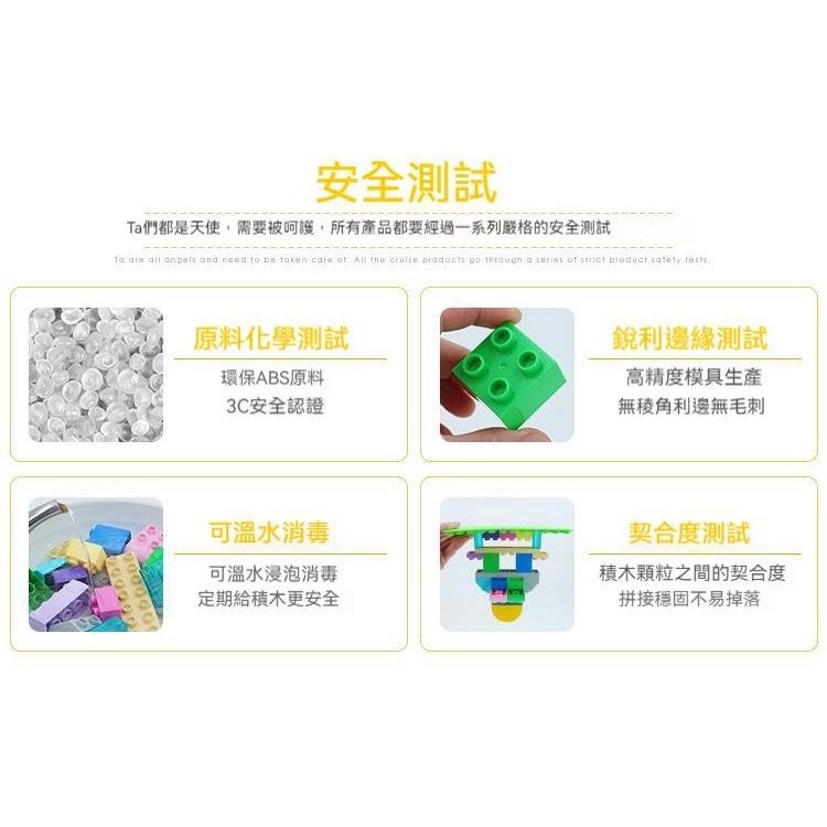 【苗栗現貨&含發票】 大顆粒積木車 城市百變積木車 兼容樂高 兼容樂高大顆粒 德寶-細節圖5