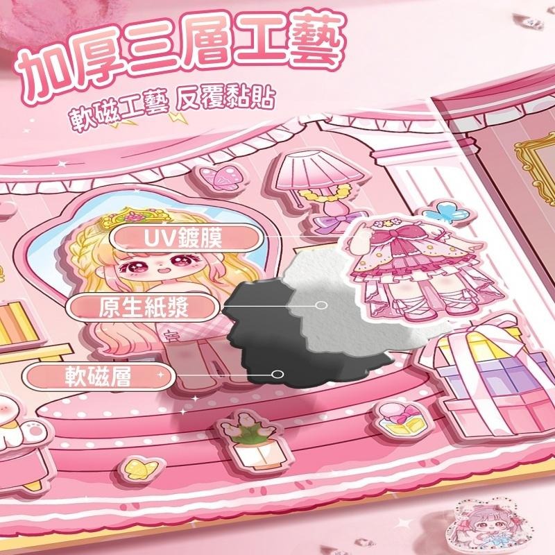 【苗栗現貨&含發票】 安靜書 磁吸安靜書 甜品派對主題｜卡皮巴拉拼貼磁鐵書｜兒童磁性遊戲書｜立體場景 可重複吸附玩具-細節圖7