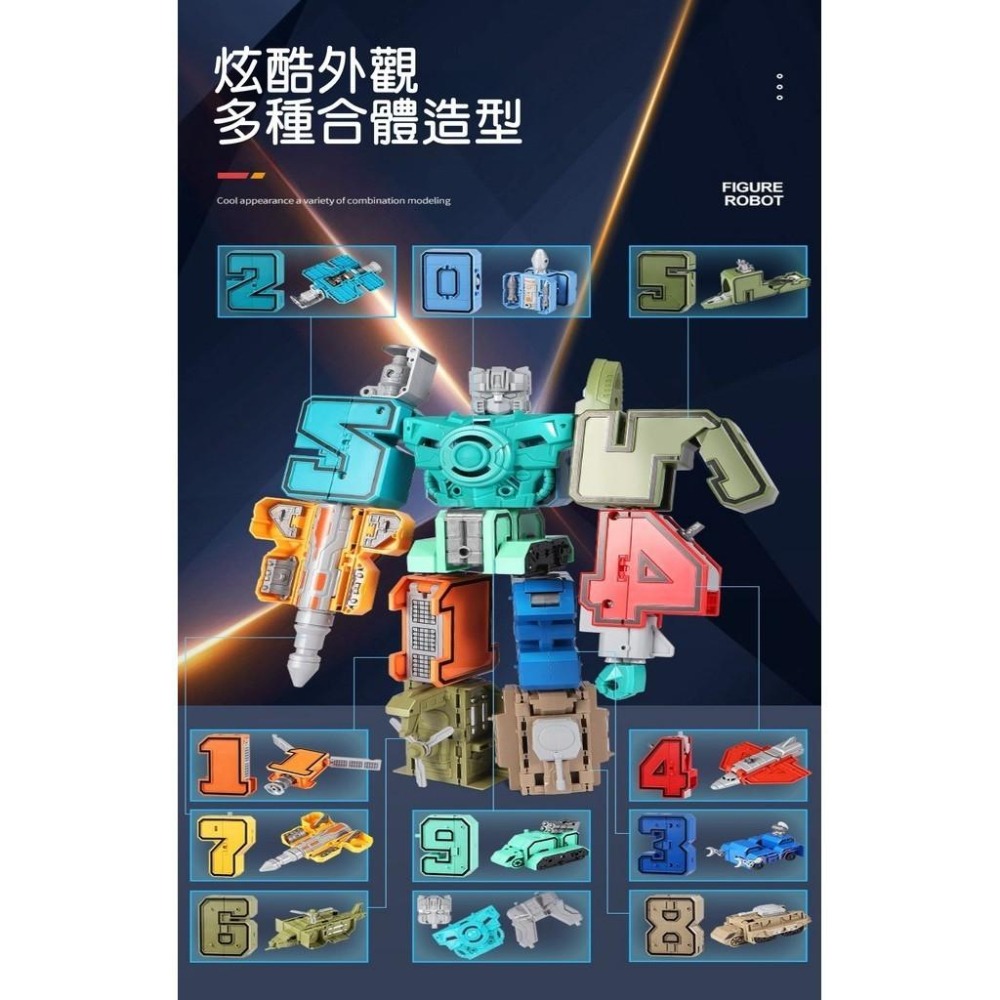 【苗栗現貨&含發票】 數字變型機器人 機器人 變形機器人 數字造型 組裝機器人 組裝玩具 數字認知 聖誕禮物 兒童禮物-細節圖6