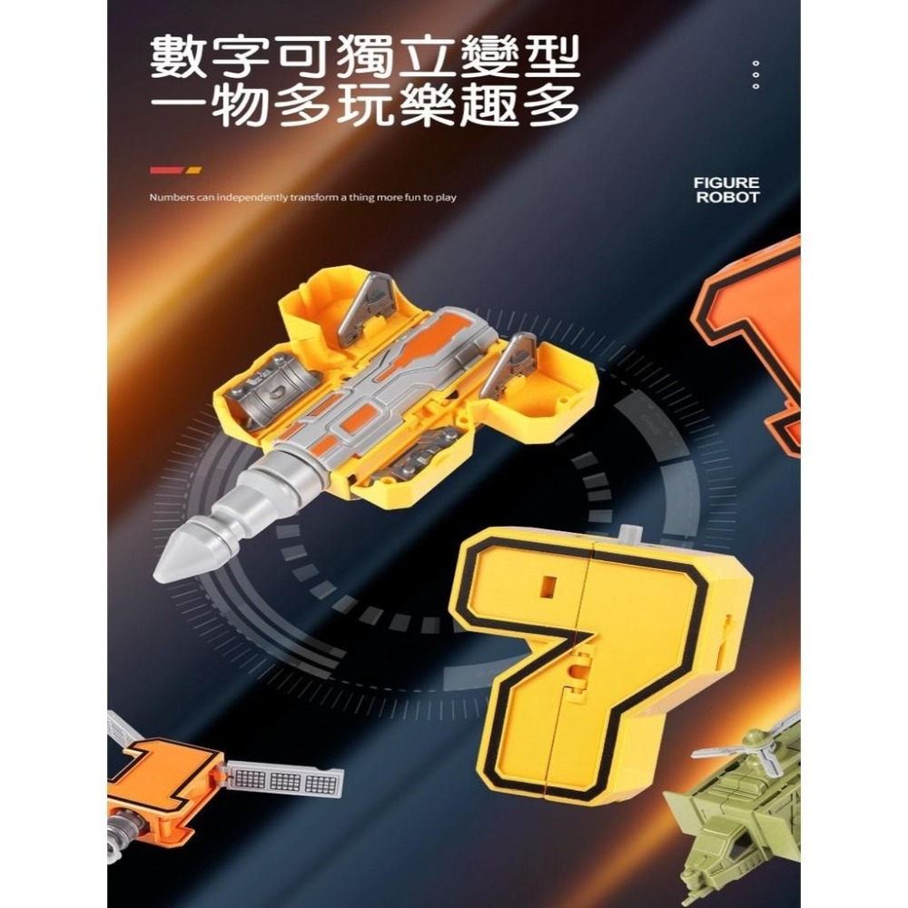 【苗栗現貨&含發票】 數字變型機器人 機器人 變形機器人 數字造型 組裝機器人 組裝玩具 數字認知 聖誕禮物 兒童禮物-細節圖8