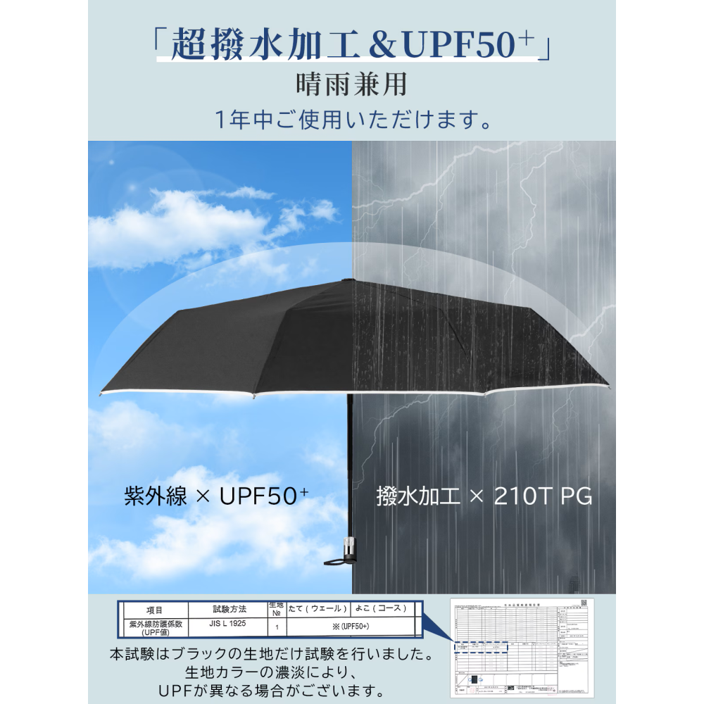 「日本原裝進口」KIZAWA抗強風自動傘‧日本專利8骨強結構 超潑水纖維 大傘面-細節圖9