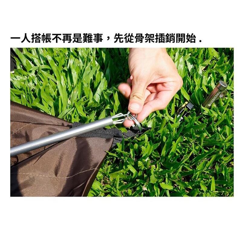 日野戶外~NT0119搭帳神器 DIY骨架插銷環適用FRP 鋁合金桿 一人搭帳 帳篷骨架 插銷扣 插扣 插環 露營 帳篷-細節圖5