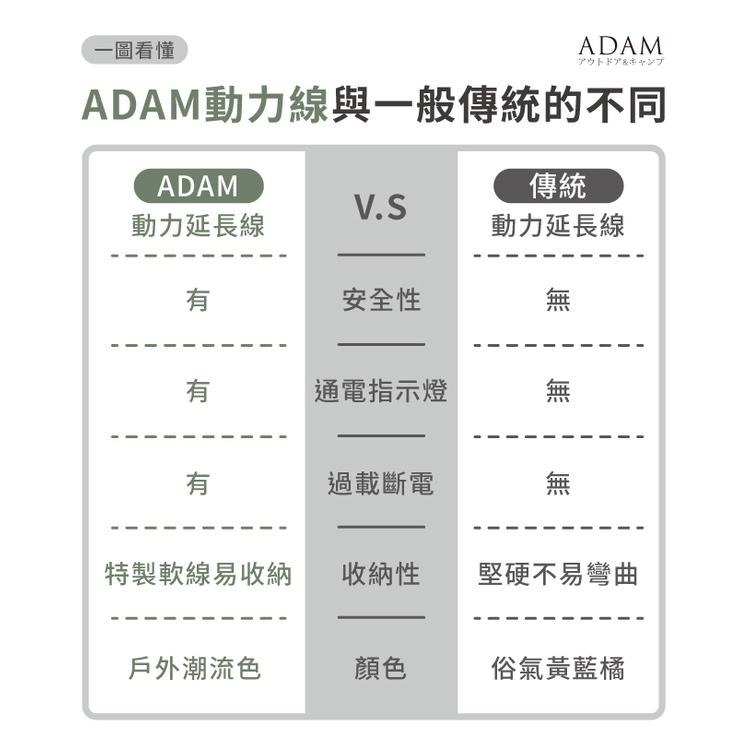 日野戶外~ADAMOUTDOOR 戶外延長動力線 軍綠色 延長線 新安規 動力線 露營 野營 電源線 露營電源-細節圖5