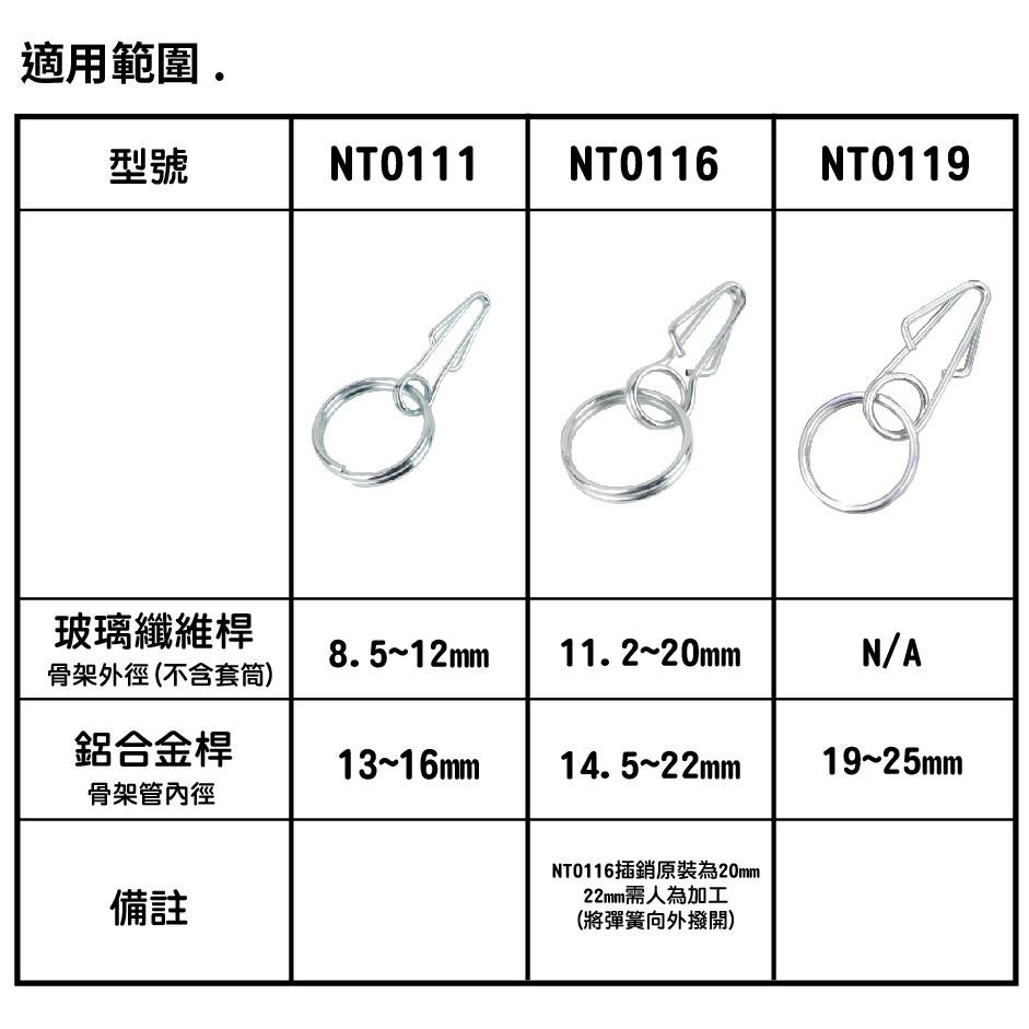 日野戶外~NT0116 搭帳神器 DIY骨架插銷環 適用FRP 鋁合金桿 一人搭帳必備 插銷 插銷扣 插扣 插環 露營-細節圖2