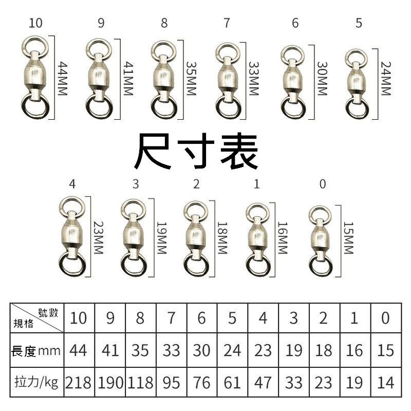 日野戶外~雙圈焊接培林轉環 8字環 培林轉環 釣魚 路亞 溪釣 池釣 海釣 美式轉環-細節圖3