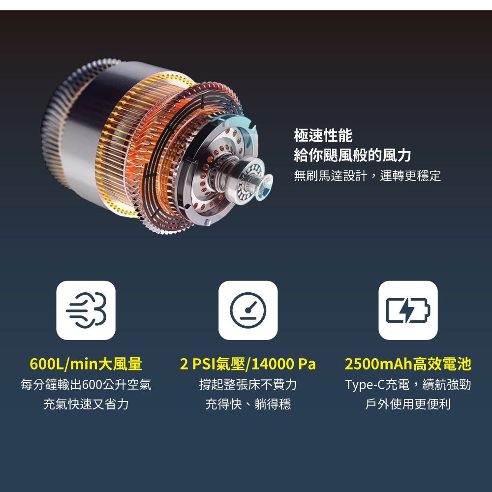 日野戶外~outdoorbase 颶風無線充氣幫浦 抽吸兩用 幫浦 游泳池 露營 壓縮袋 收納 打氣機 抽氣機 充氣床-細節圖3