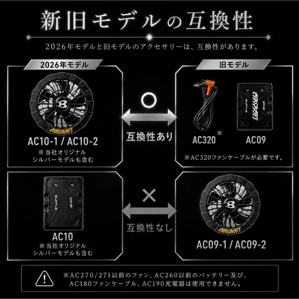 【日本直送】巴特雷空調服AC10+AC10-2 30V 銀色限定版電池+風扇組(預計7/15抵台出貨)-細節圖4