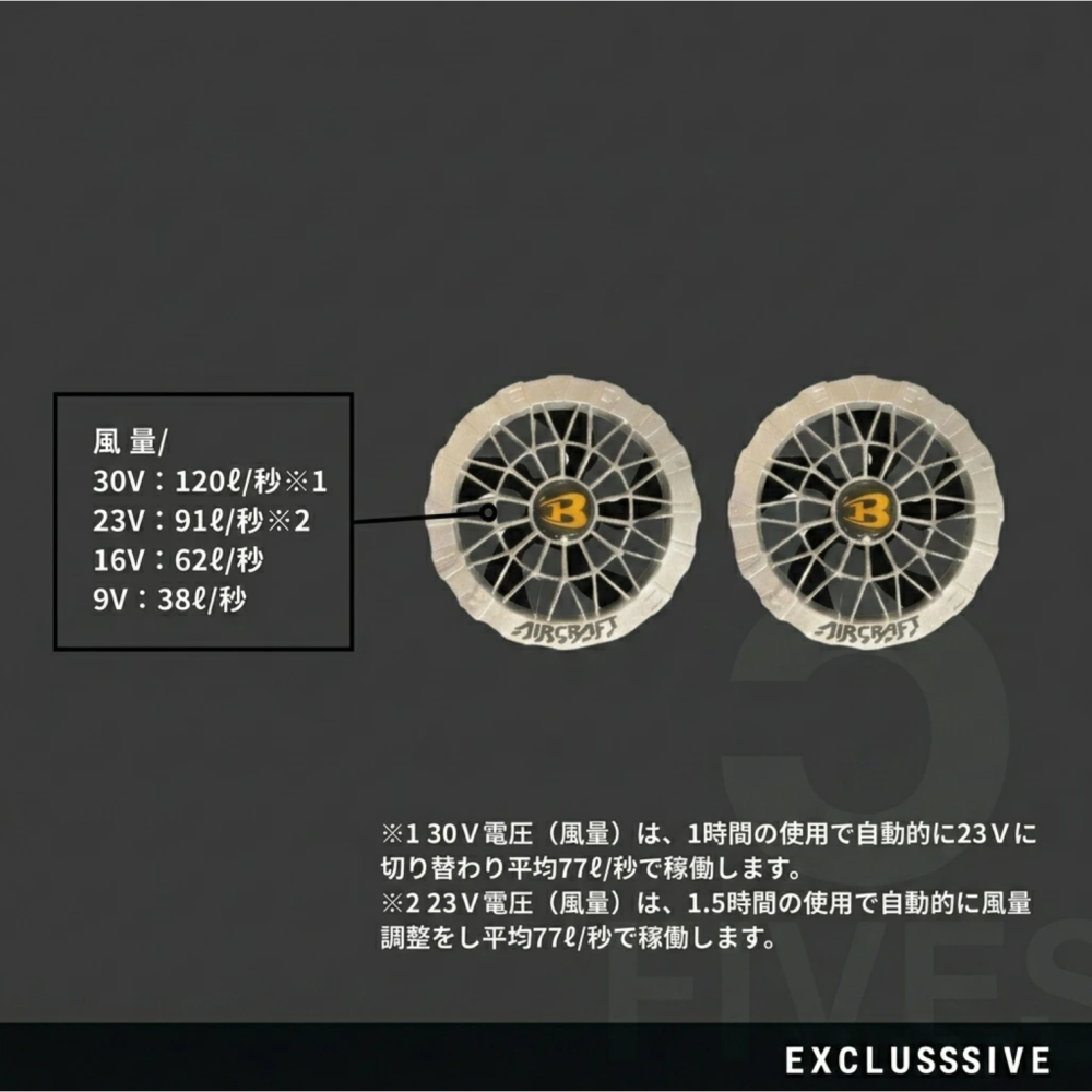 【日本直送】2026全新爆款 日本 BURTLE 巴特雷 x 京瓷 AC10-2 30V 防水無刷風扇組《銀色限定版》-細節圖3
