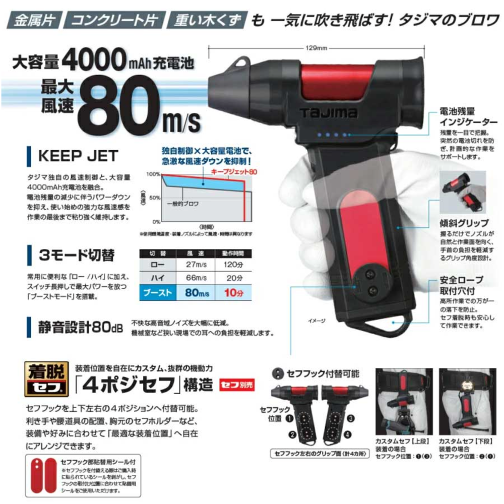 【預購商品】☆TAJIMA / 田島 SFBKJ80N40(R/B)  快扣式鼓風機 KeepJet 80-細節圖10