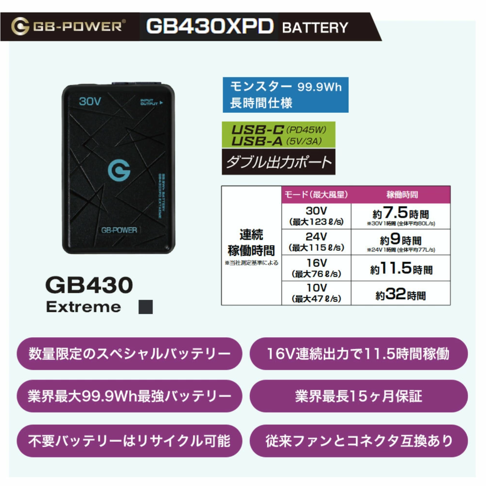 GB430XPD