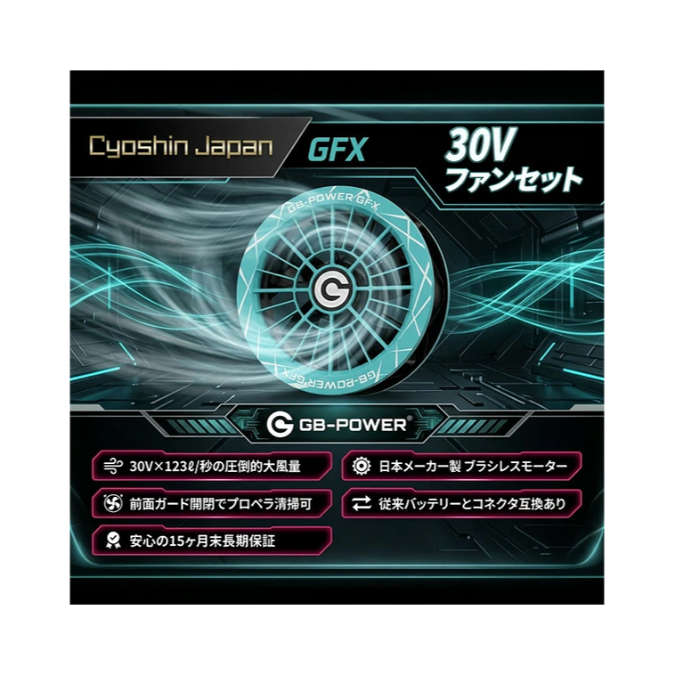 【日本直送】GB-POWER 30V 超高電壓輸出風扇組！(非現貨)-細節圖2