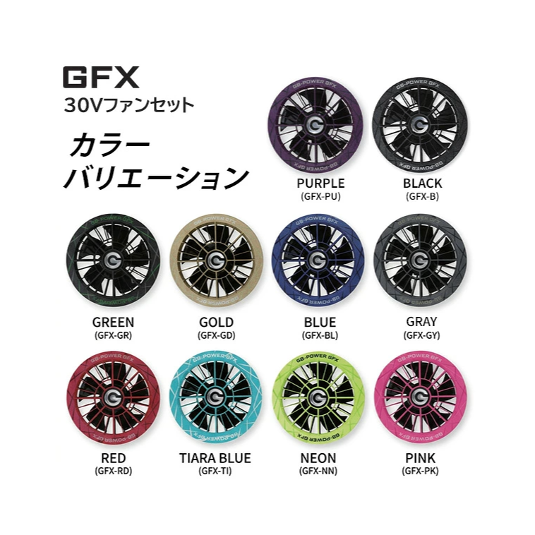 【日本直送】GB-POWER 30V 超高電壓輸出風扇組！(非現貨)-細節圖5