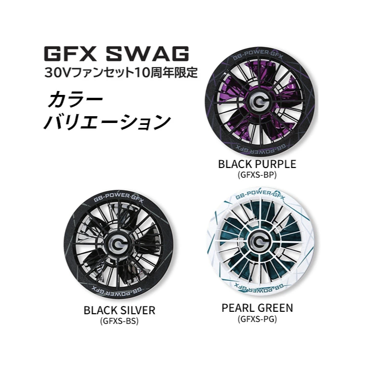 【日本直送】GB-POWER 30V 超高電壓輸出風扇組！(非現貨)-細節圖7