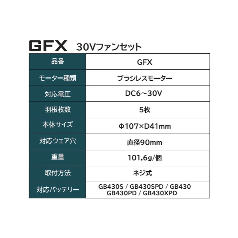 【日本直送】GB-POWER 30V 超高電壓輸出風扇組！(非現貨)-細節圖8