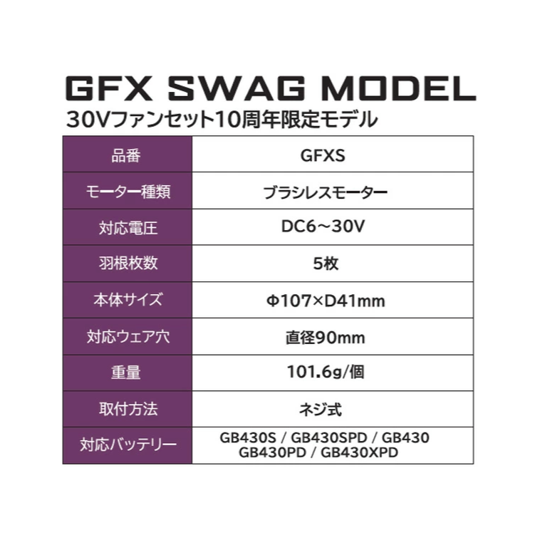 【日本直送】GB-POWER 30V 超高電壓輸出風扇組！(非現貨)-細節圖10