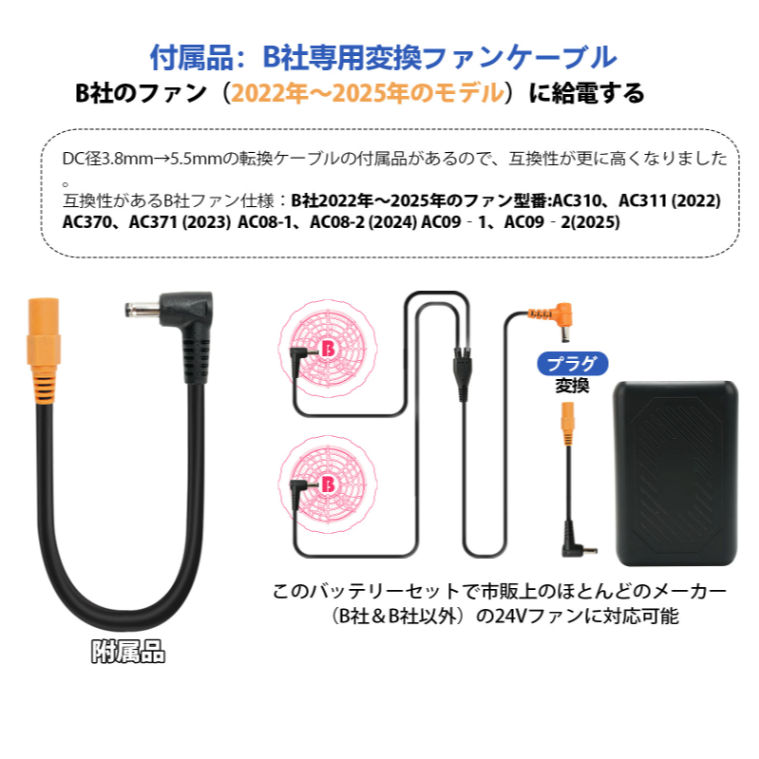 【日本直送】20000mAh空調服電池 巴特雷Burtle平替品 AC360 AC10 24V/30V通用 PSE合格-細節圖5
