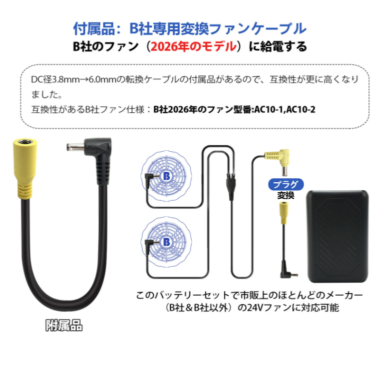 【日本直送】20000mAh空調服電池 巴特雷Burtle平替品 AC360 AC10 24V/30V通用 PSE合格-細節圖6