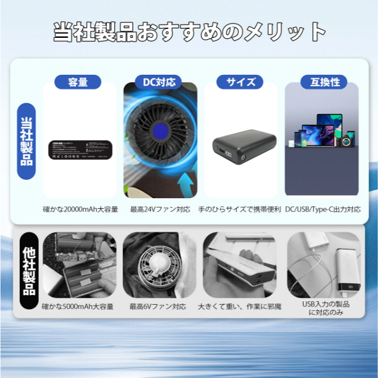 【日本直送】20000mAh空調服電池 巴特雷Burtle平替品 AC360 AC10 24V/30V通用 PSE合格-細節圖7