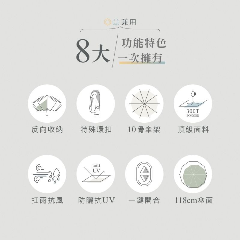 MUNICHI 反向環扣自動摺摺傘-細節圖4