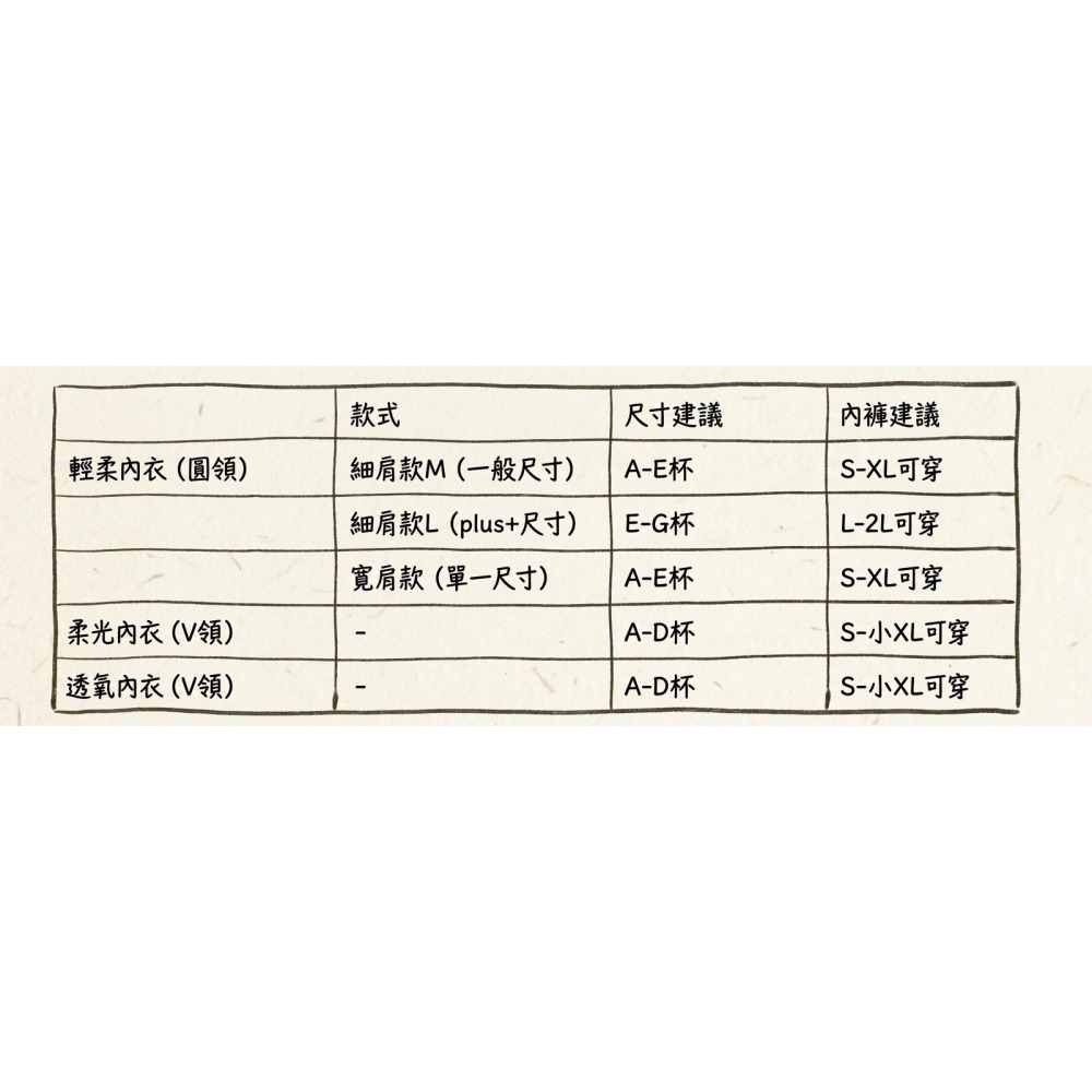 ALLURE.R 無痕內衣（單件內衣-V領）-細節圖4