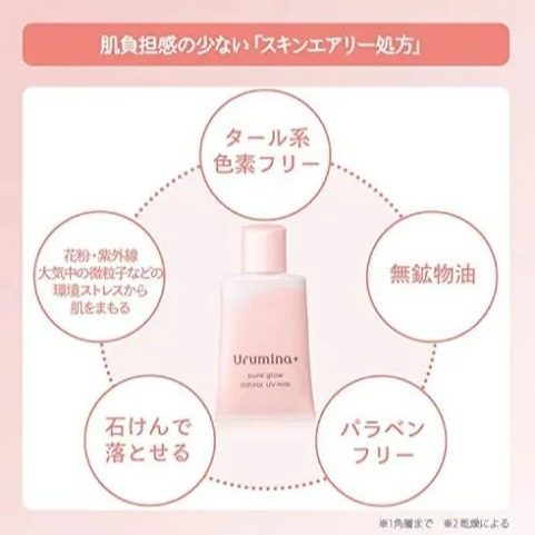 現貨【日本🇯🇵 高絲Kose Urumina+ 薰衣草珍珠光潤澤防曬乳 35g/數量有限／售完不補】-細節圖4