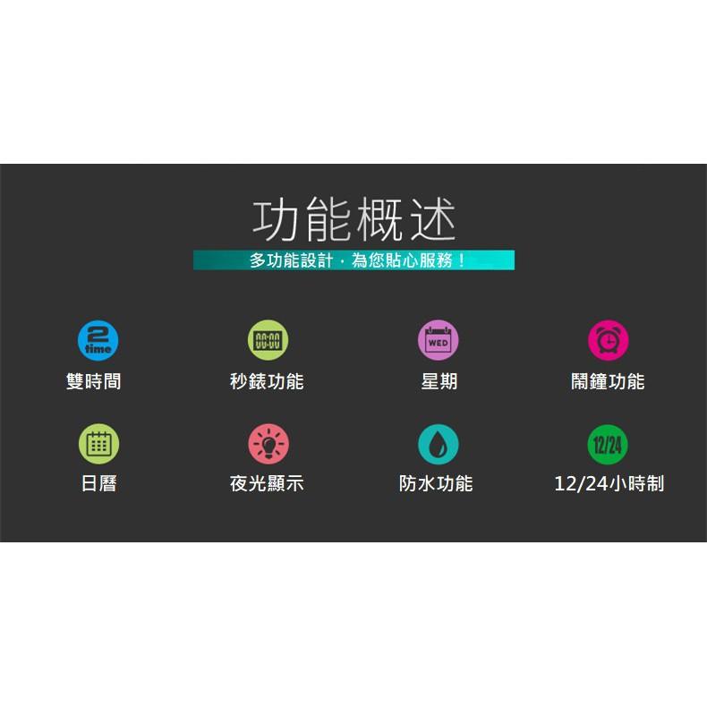 台灣現貨 時刻美 SKMEI 1370 男士運動防水雙顯示數字手錶 腕錶 LED電子錶 夜光腕錶 鋼帶多功能雙顯手錶-細節圖8