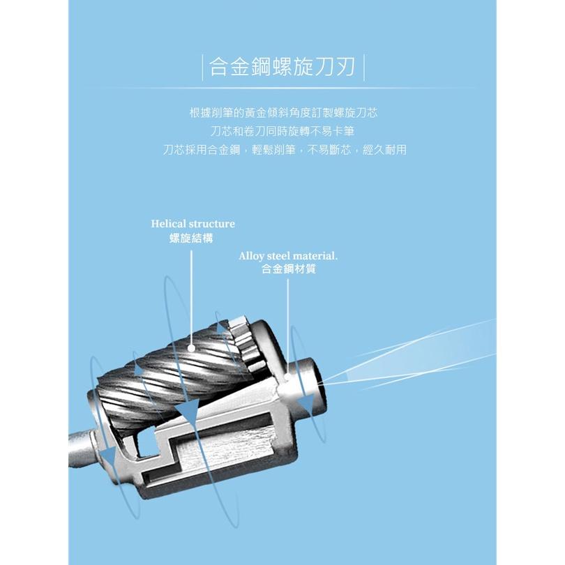 文具 削鉛筆機 得力0749樂素捲筆刀 簡約方形塑料削筆機 單孔手搖削筆 小學生兒童文具-細節圖4