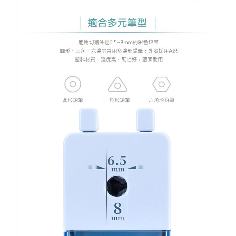 文具 削鉛筆機 得力0749樂素捲筆刀 簡約方形塑料削筆機 單孔手搖削筆 小學生兒童文具-細節圖6