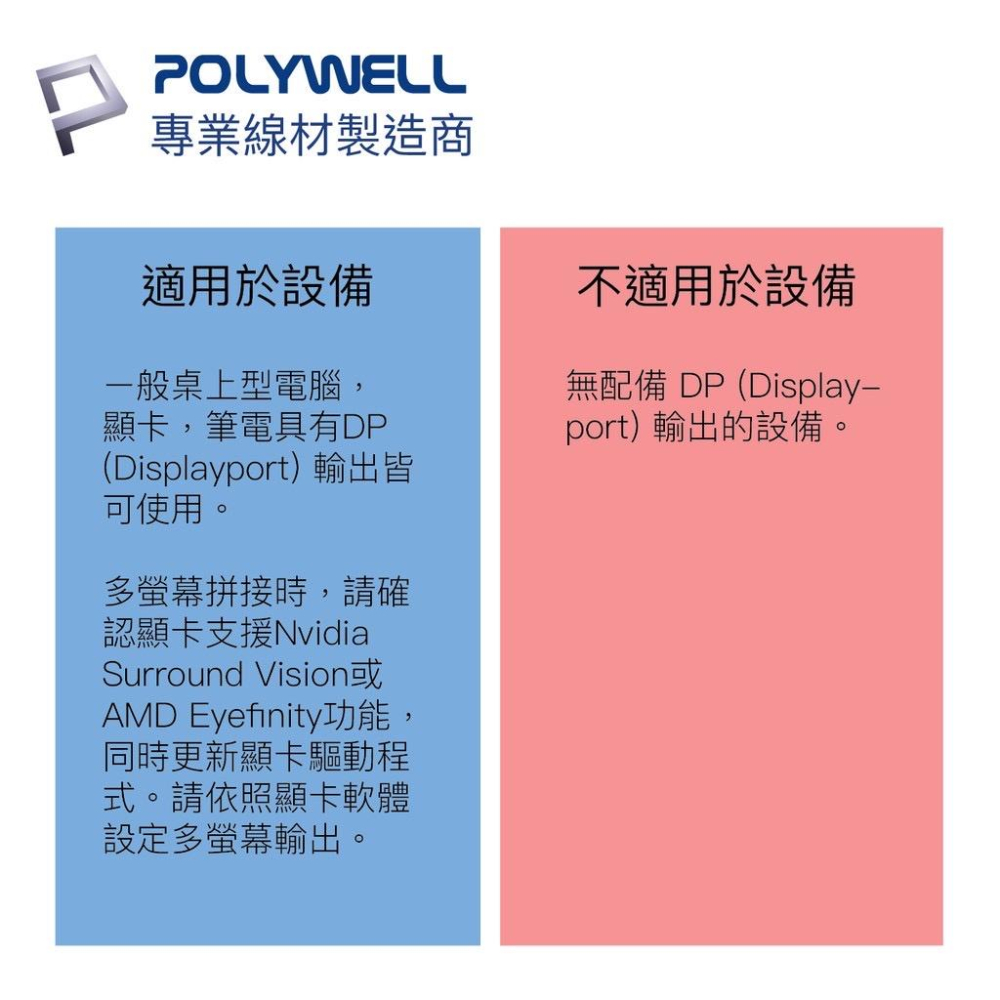 POLYWELL DP轉HDMI 訊號轉換器 4K 60Hz 主動式晶片 DP HDMI 轉接線 寶利威爾-細節圖6