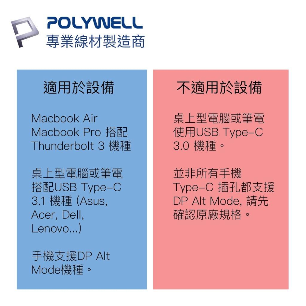 POLYWELL Type-C轉HDMI 訊號轉換器 4K 60Hz HDMI Type-C 轉接線 寶利威爾-細節圖7