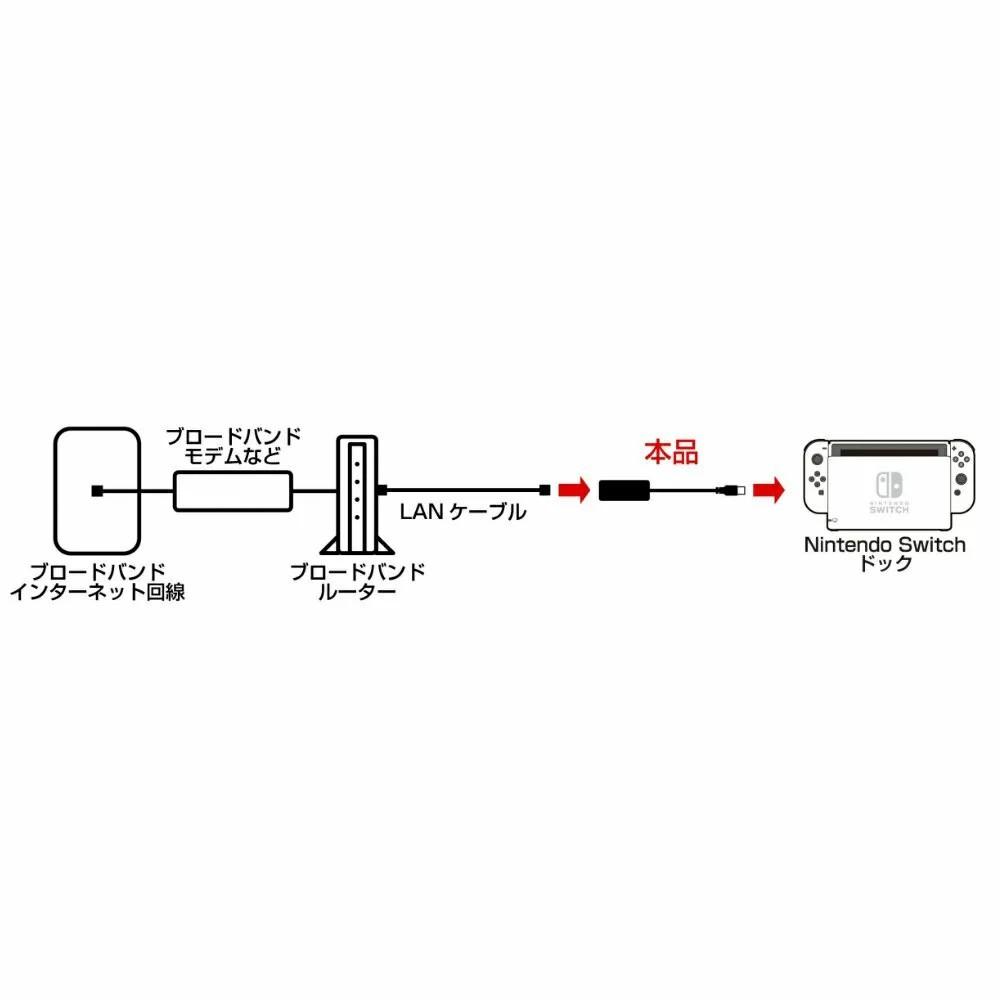 HORI Switch USB有線網路卡 USB轉RJ45轉接器 USB網卡 NSW-004 電腦可用-細節圖2