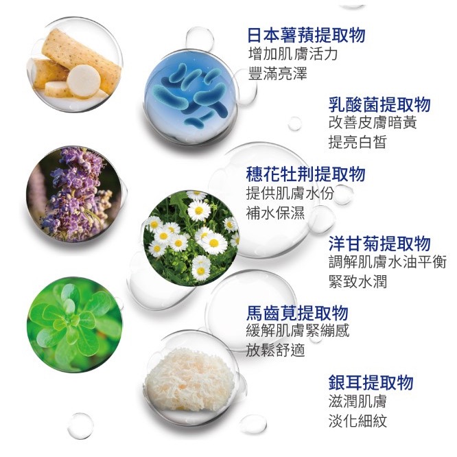 韓國ES馬油 馬油水凝保濕霜120ml 【100%正品公司貨】中標商品-細節圖3