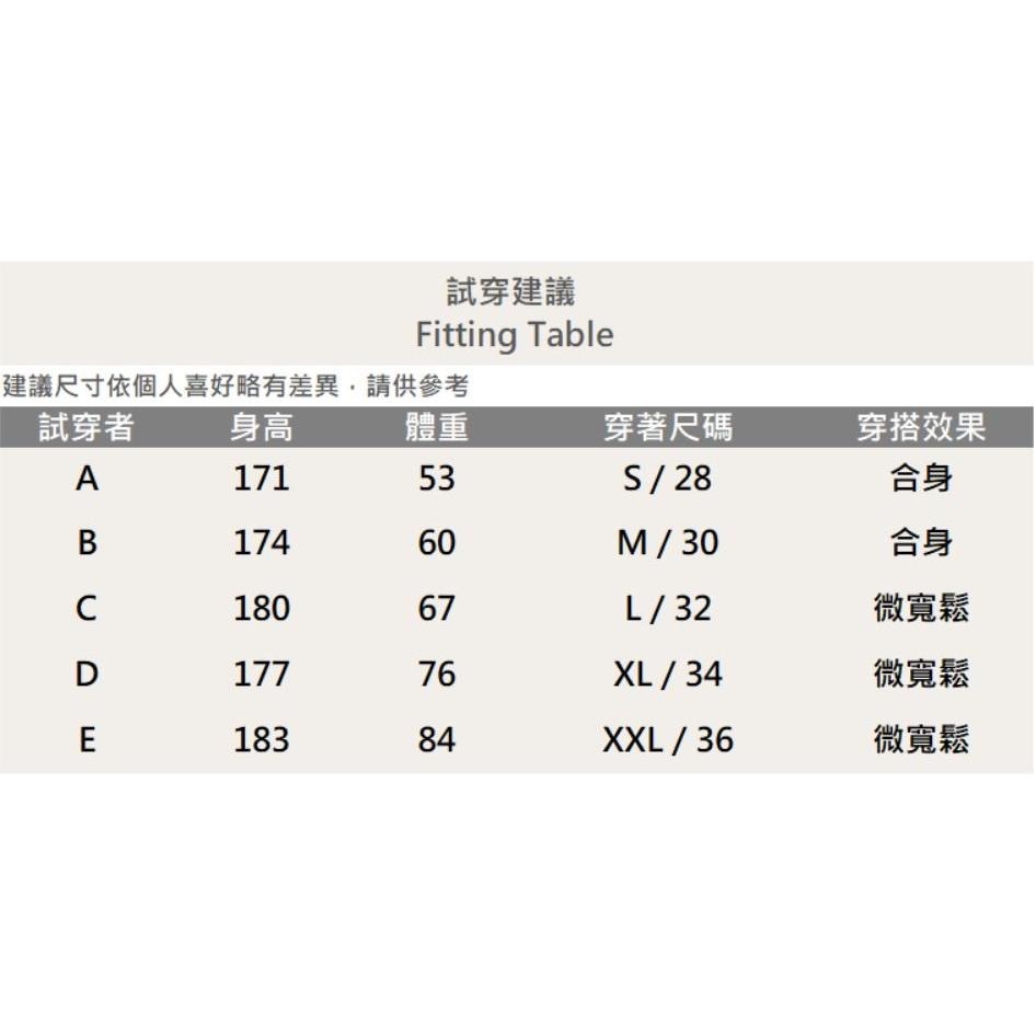 『新品上市』重磅純色全素小直筒牛仔褲 工裝 色褲 顯瘦 修身 窄管 彈性 素色 牛仔褲(NOF23028270)-軍綠-細節圖9