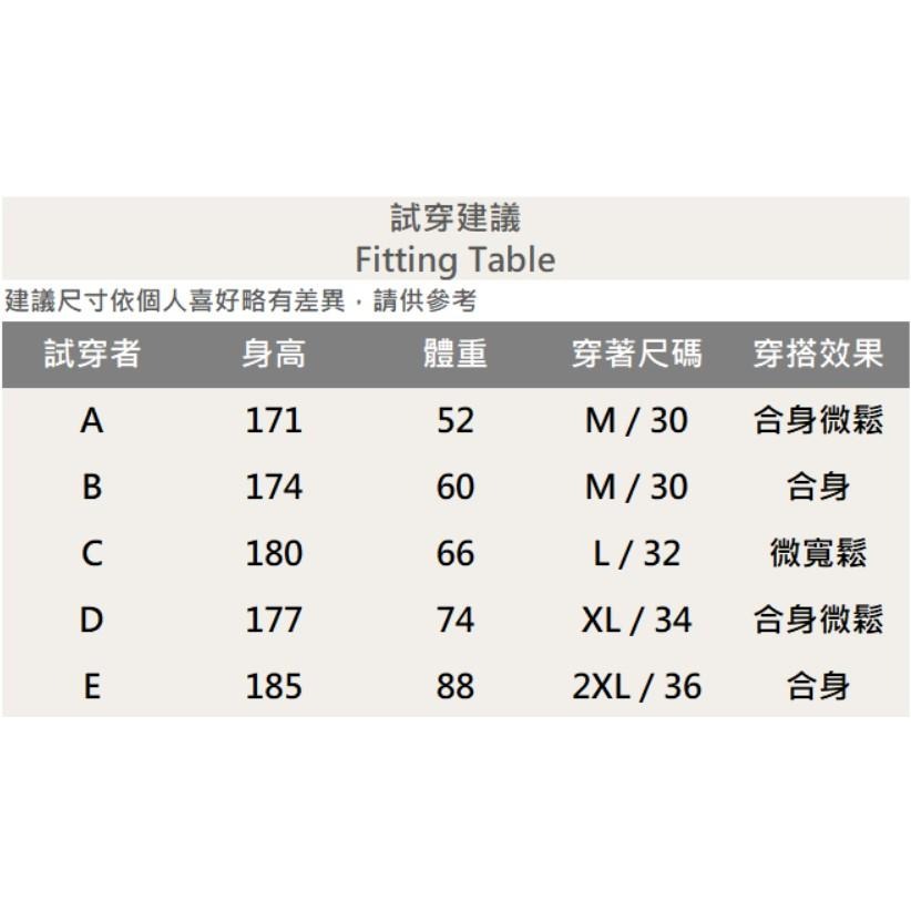 『新品上市』重磅多重抓痕破壞牛仔短褲 仿舊水洗 日系 阿美咔嘰 五分褲 牛仔褲 男生短褲(NOF23041875)-細節圖9