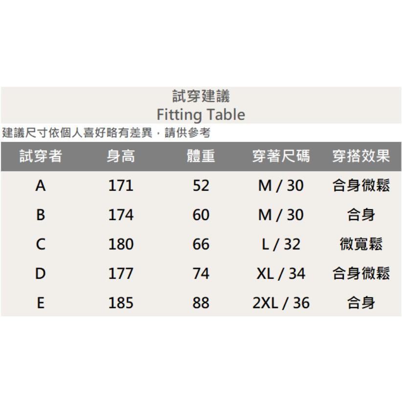 『新品上市』重磅雙箭方框縫線牛仔短褲 仿舊破壞抽鬚 日系 阿美咔嘰 五分褲 牛仔褲 男生短褲(NOF2303160)-細節圖8