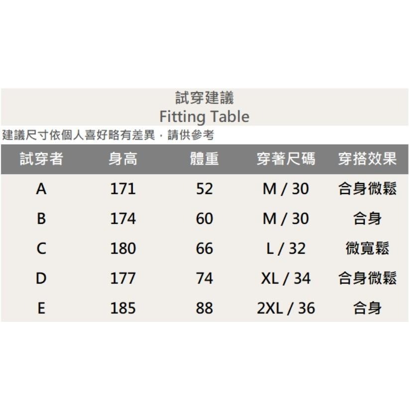 『新品上市』重磅深藍四格拼布補丁牛仔短褲 仿舊破壞抽鬚 日系 阿美咔嘰 五分褲 牛仔褲 男生短褲(NOF2303952)-細節圖9