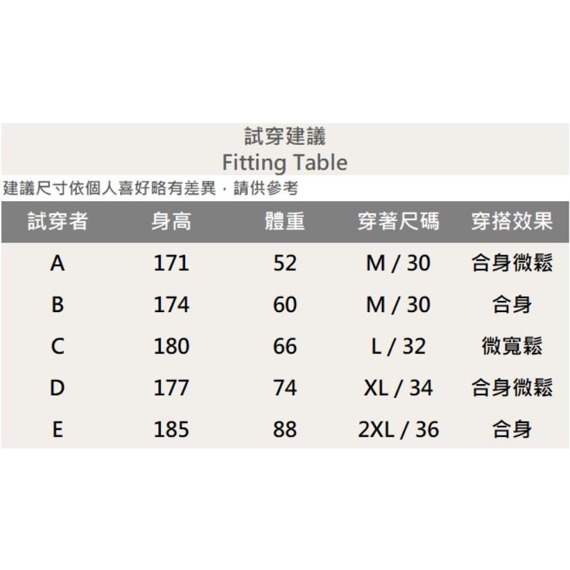 『新品上市』重磅多格補丁貓抓牛仔短褲 破壞貓鬚 日系 阿美咔嘰 牛仔褲 工裝 短褲 五分褲(NOF2303810)-細節圖9