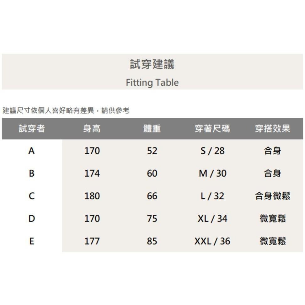 『老爺有喜』重磅對稱抓皺補丁側拉鍊小直筒褲 機車褲 彈性牛仔 顯瘦 修身窄管 補丁破壞 牛仔褲(NOF21063096)-細節圖9