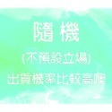西西手工藝材料 26441 繽紛毛球15mm(約80入) 逗貓球絨毛球 毛絨球 神像帽毛球鳳冠毛球 寵物毛球球 滿額免運-規格圖2