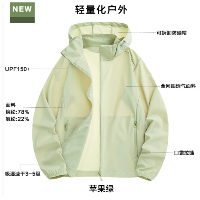 {BGB中大尺碼} UPF50+ 女款涼感冰絲防晒外套 連帽機車外套 薄款外套 BM02-細節圖4