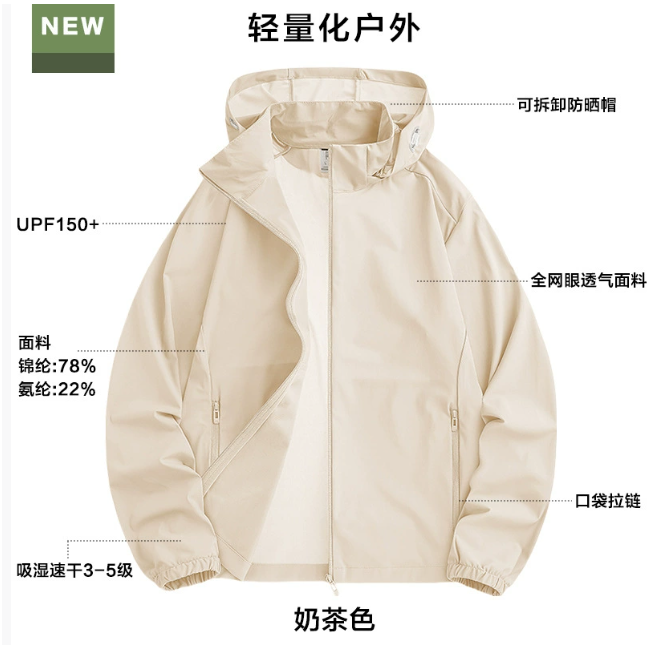 {BGB中大尺碼} UPF50+ 女款涼感冰絲防晒外套 連帽機車外套 薄款外套 BM02-細節圖5