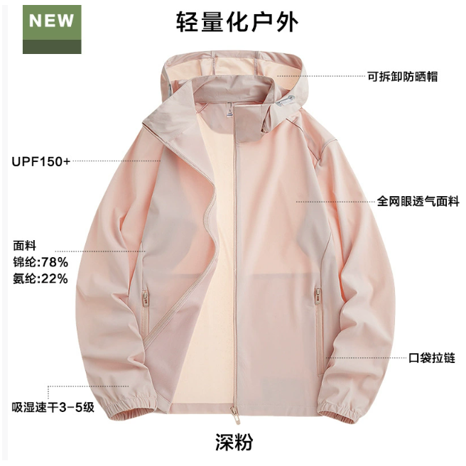 {BGB中大尺碼} UPF50+ 女款涼感冰絲防晒外套 連帽機車外套 薄款外套 BM02-細節圖8