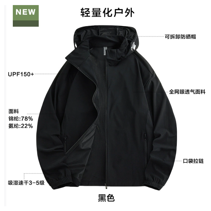 {BGB中大尺碼} UPF50+ 女款涼感冰絲防晒外套 連帽機車外套 薄款外套 BM02-細節圖3