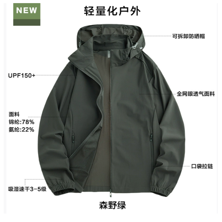 {BGB中大尺碼} UPF50+ 女款涼感冰絲防晒外套 連帽機車外套 薄款外套 BM02-細節圖4