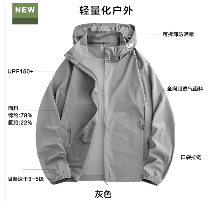 {BGB中大尺碼} UPF50+ 女款涼感冰絲防晒外套 連帽機車外套 薄款外套 BM02-細節圖7